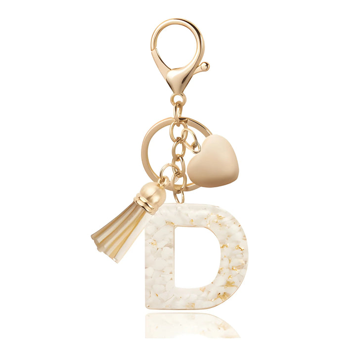 The Golden Initial Charm