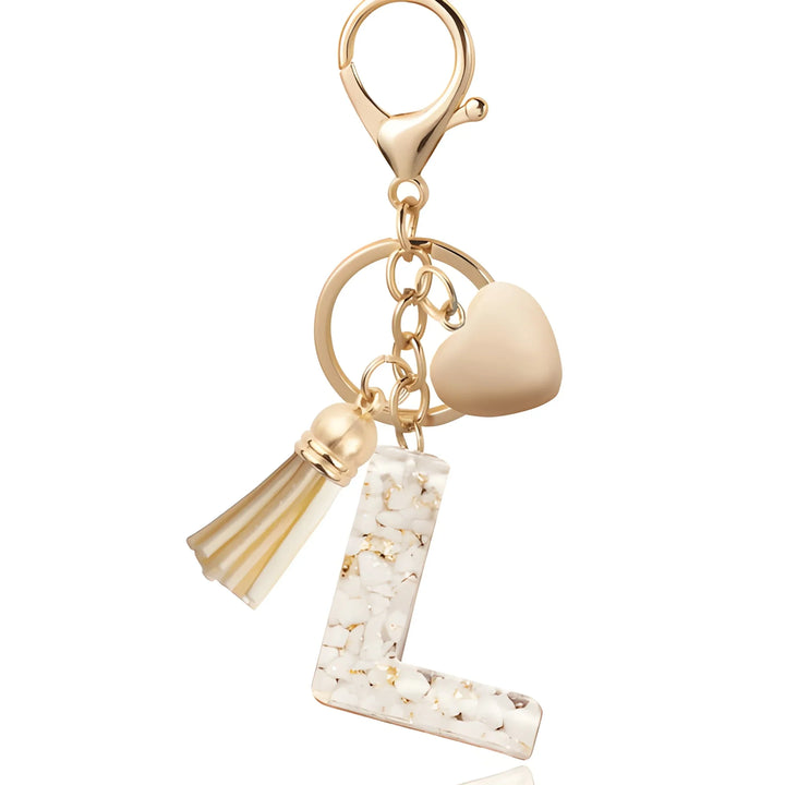 The Golden Initial Charm