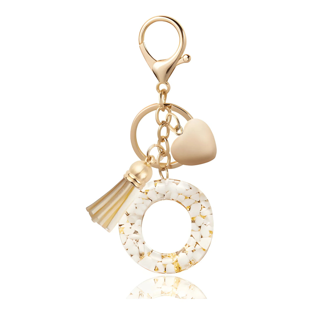 The Golden Initial Charm