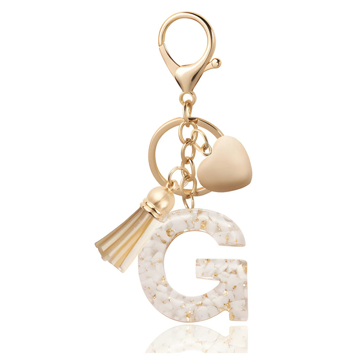 The Golden Initial Charm